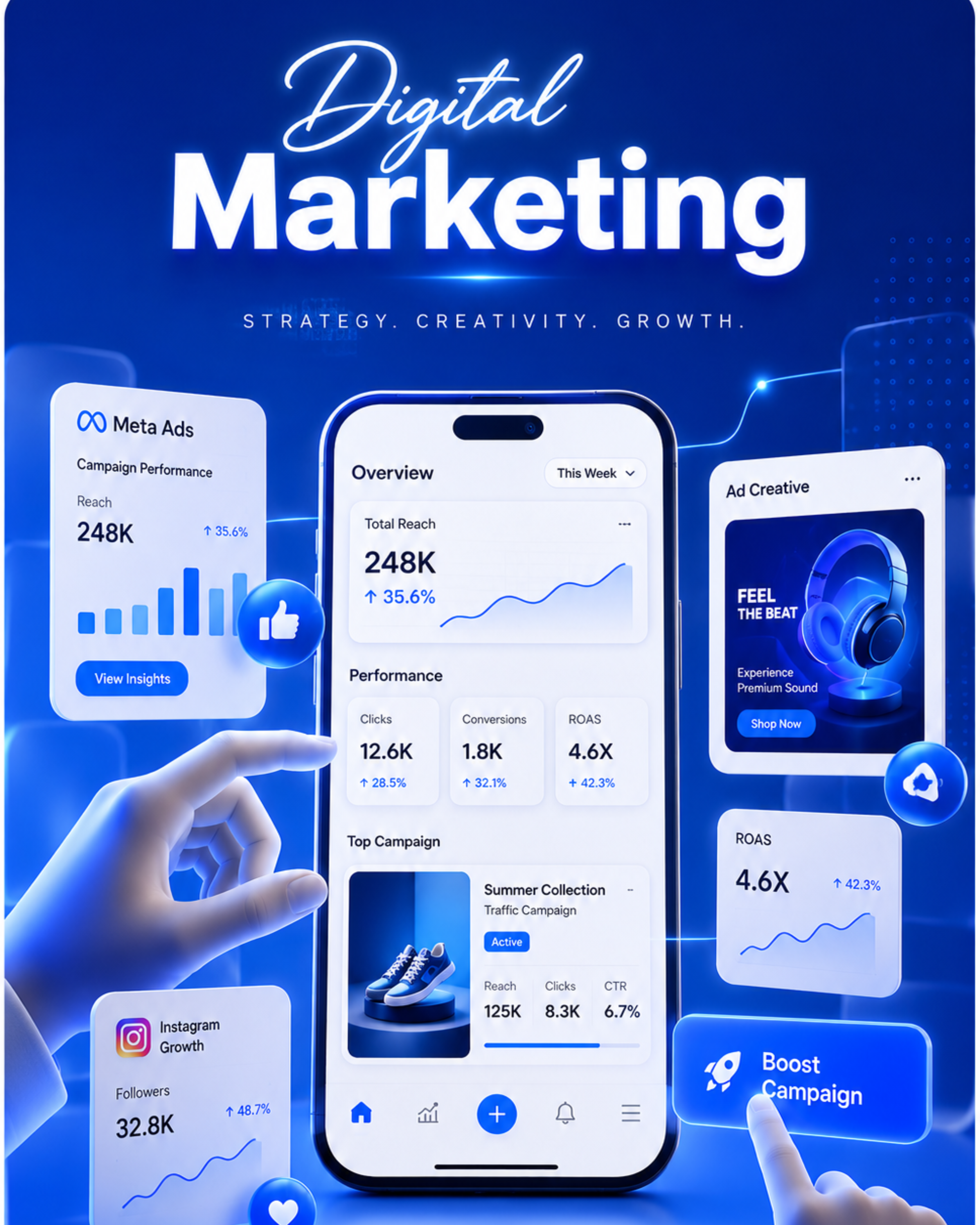 Performance Marketing