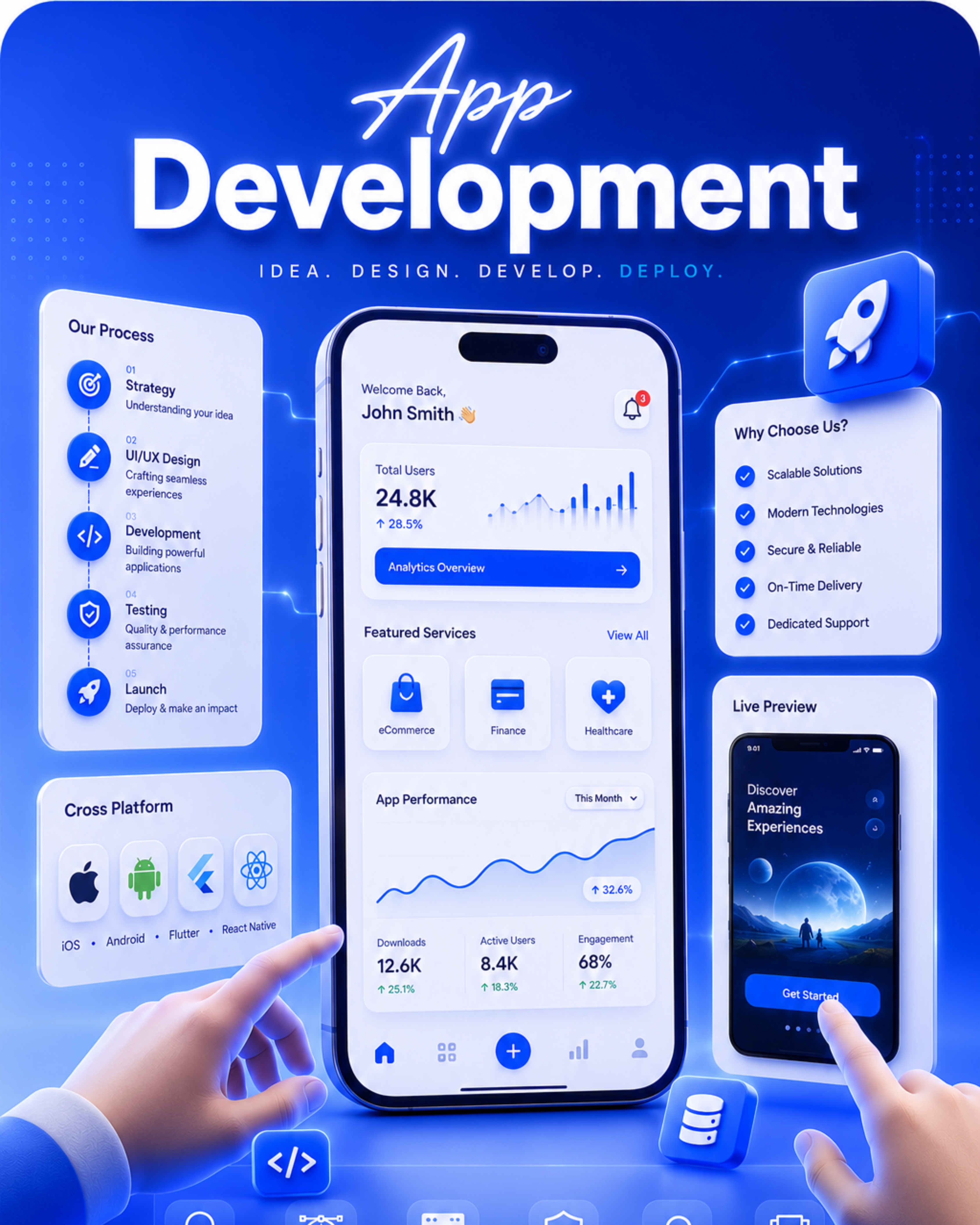 Events Covering